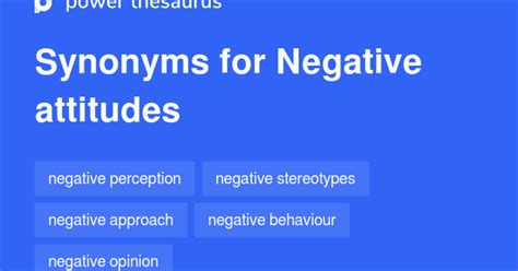 Find example sentences and word origins about these optimistic terms. . Thesaurus negative attitude